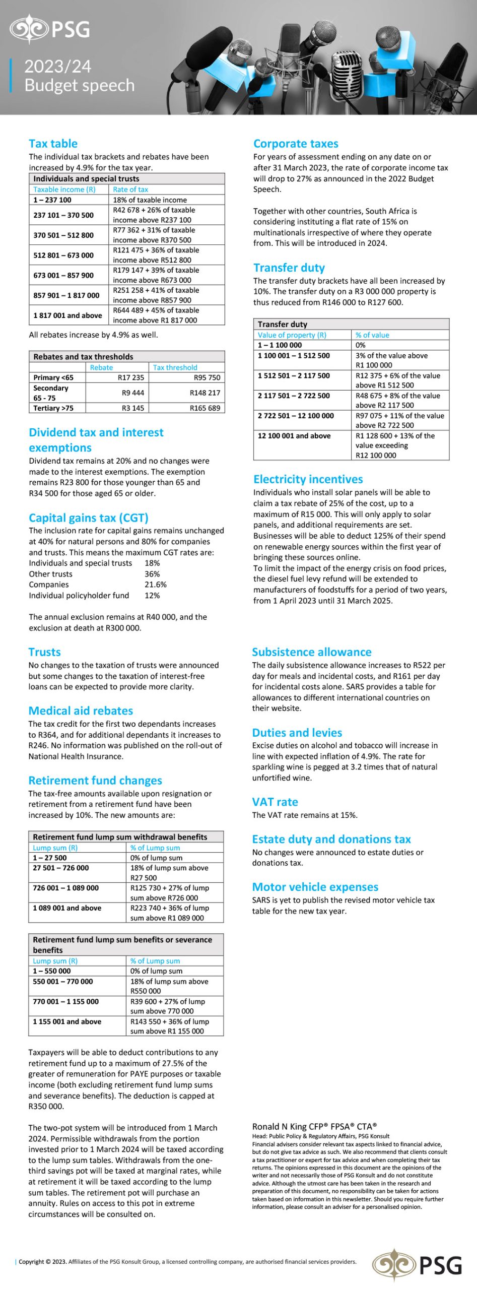 2023 Budget Speech Summary