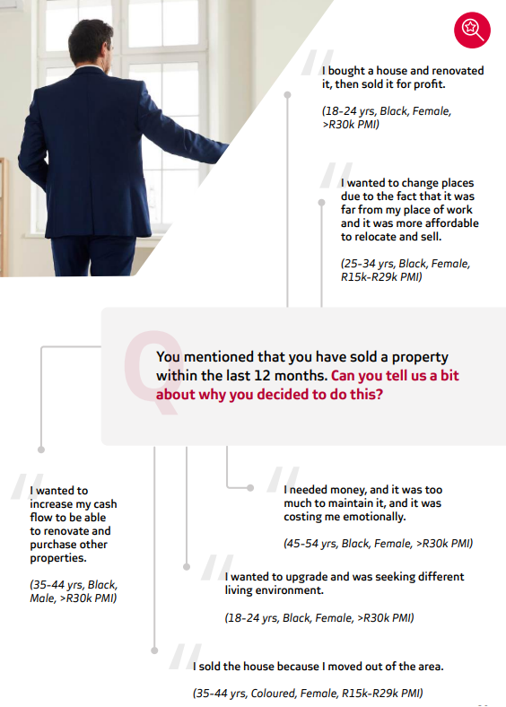 sellers opt to wait and see